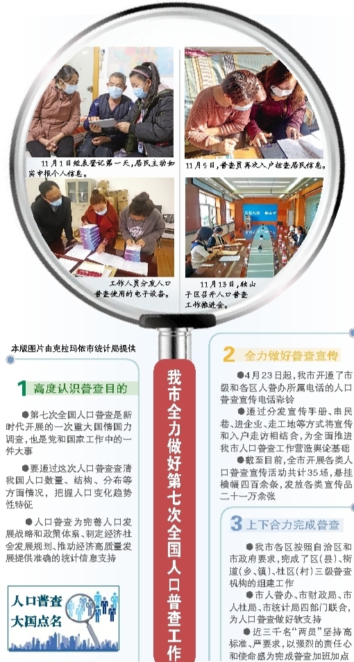 下一次人口普查是哪一年_人口普查图片(2)